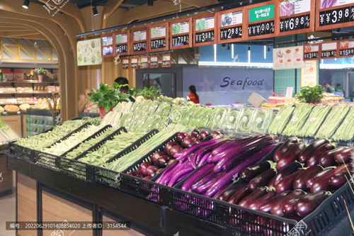 超市茄子陳列,零售百貨,各行各業(yè),攝影素材,匯圖網(wǎng)